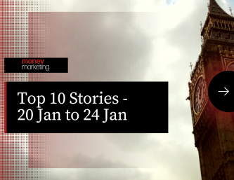 Money-Marketing-Weekly-Wrap-Up-%E2%80%93-20-Jan-to-24-Jan-333x257.png